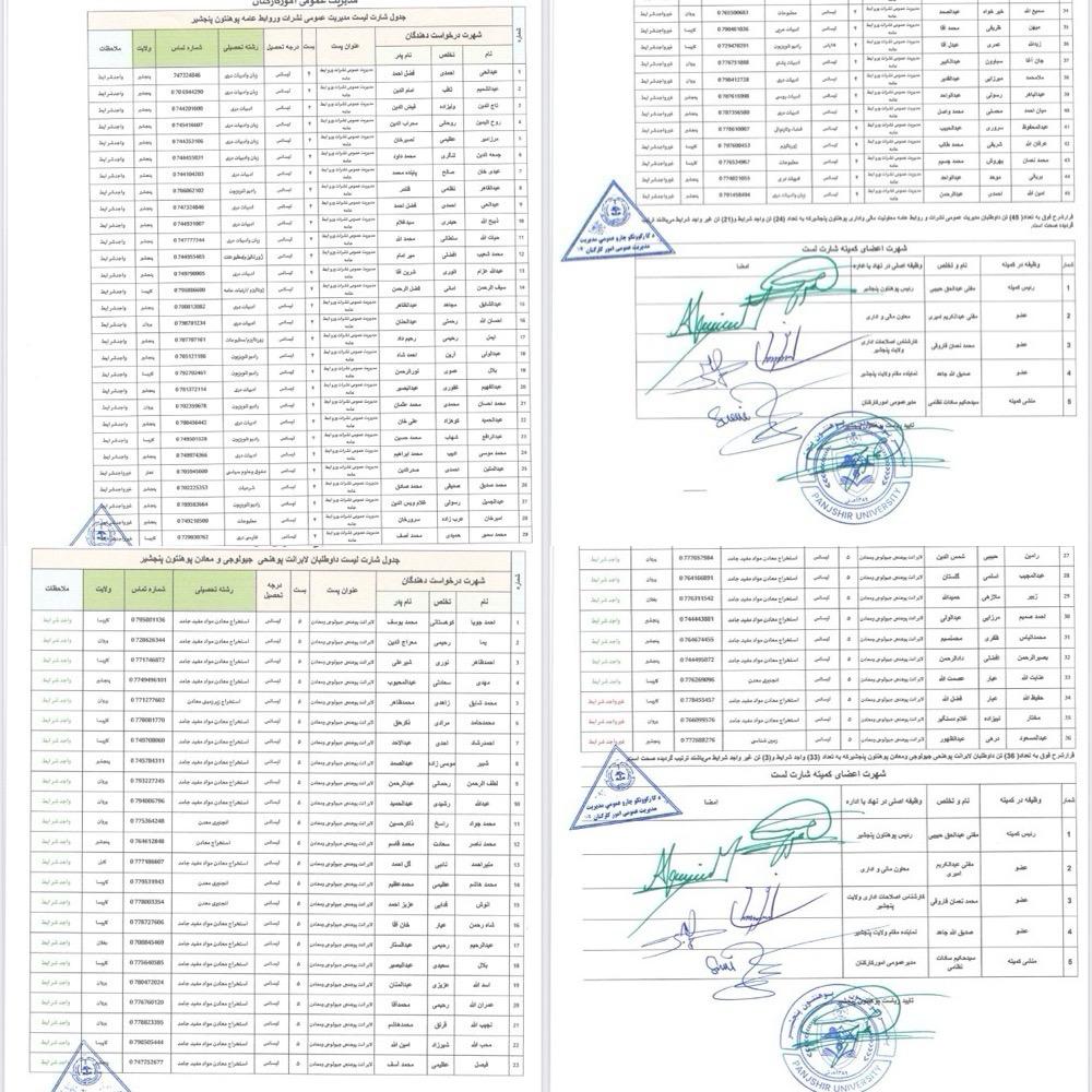 پوهنتون پنجشیر